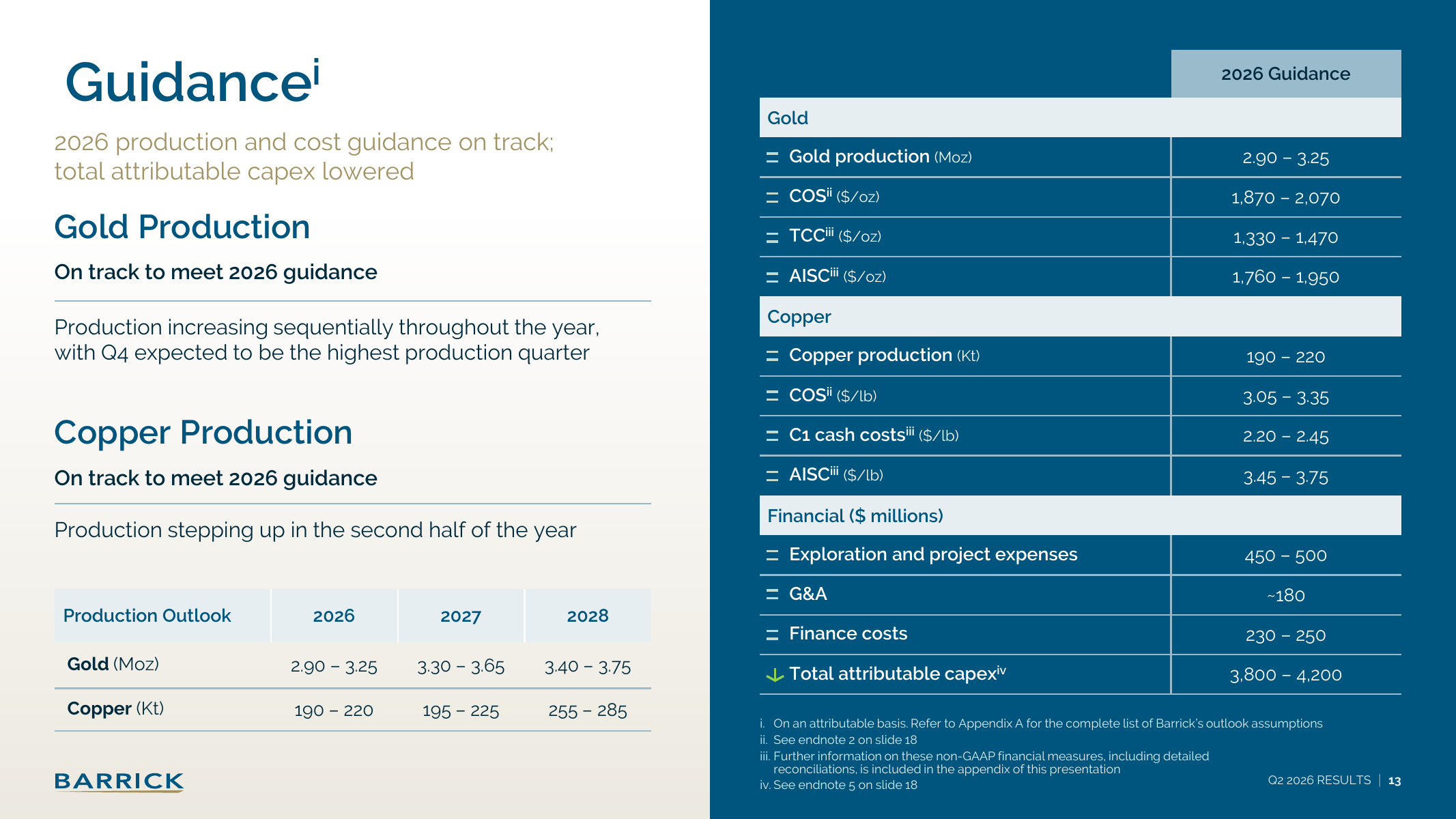 Issuer 2026 guidance and 2026–2028 attributable gold and copper production outlook.