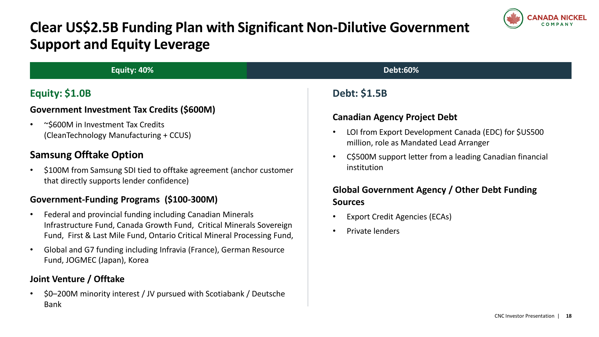 Issuer funding plan and potential capital sources