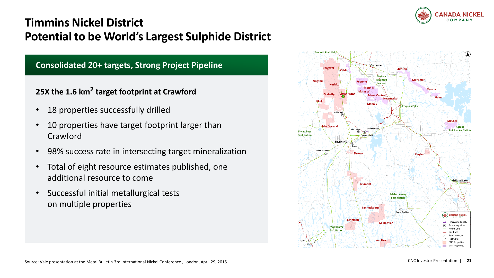 Timmins Nickel District project pipeline