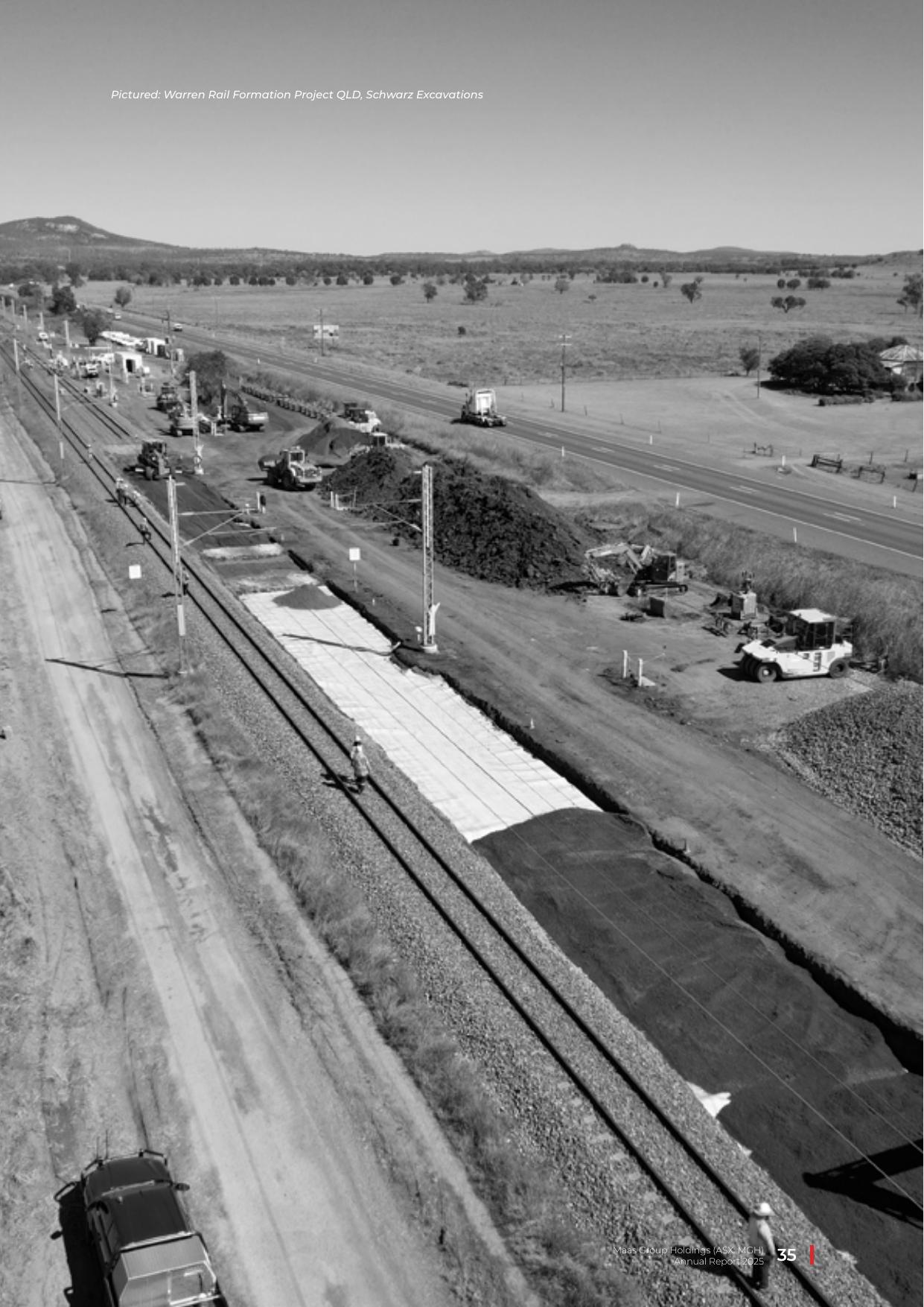 Infrastructure delivery capability. Official FY2025 annual-report image.