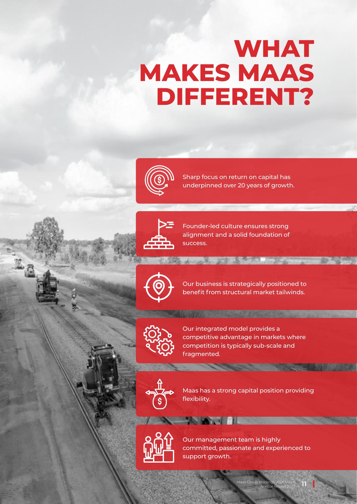 MAAS operating model and portfolio. Official FY2025 annual-report page.